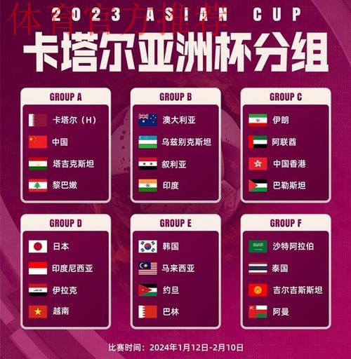 U-20亚洲杯抽签结果出炉 中国队与澳大利亚队、吉尔吉斯斯坦队、卡塔尔队同组